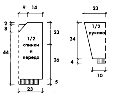 Вязание спицами. Выкройка пуловера для мальчика подростка 12 лет