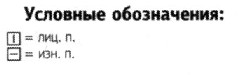Вязание спицами. схема узора ромбы для вязанного пуловера на мальчика