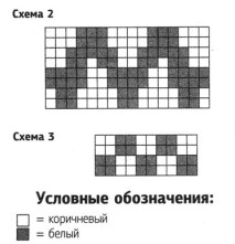 Вязание спицами. Схема жаккардового узора для безрукавки на мальчика-подростка