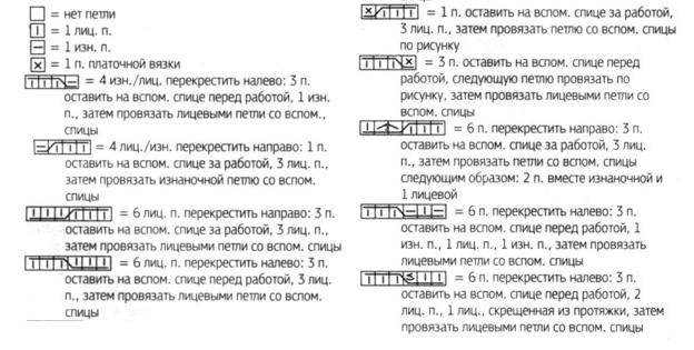Вязание спицами. Схема фантазийного узора с ромбами жакета для мальчика