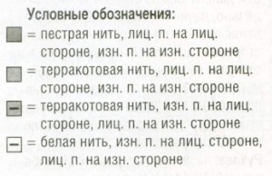 Вязание спицами. Схема жаккардовой вставки для пуловера на мальчика