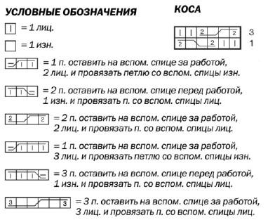 Вязание спицами. Схема аранского узора для безрукавки на мальчика