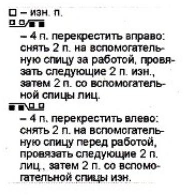 Вязание спицами. Схема рельефного узора для жакета для мальчика подростка Вязание спицами. Схема рельефного узора для жакета для мальчика подростка