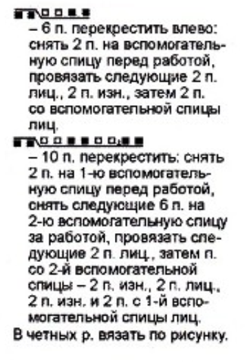 Вязание спицами. Схема рельефного узора для жакета для мальчика подростка Вязание спицами. Схема рельефного узора для жакета для мальчика подростка