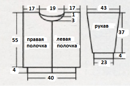Вязание спицами. Выкройка жакета на молнии для мальчика подростка 10-12 лет