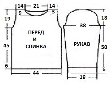 Вязание спицами. Выкройка свитера для мальчика подростка 14-15 лет