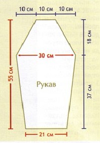 Вязание спицами. Выкройка джемпера с рукавами реглан для мальчика 12 лет