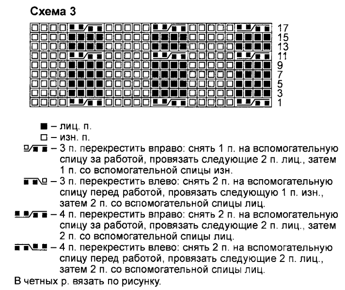 Вязание спицами. Схема фантазийного рельефного узора для летнего топа-реглан для девочки Вязание спицами. Схема фантазийного рельефного узора для летнего топа-реглан для девочки