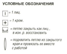 Вязание спицами. Схема узора с дырочками для детского жакета