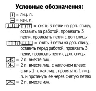 Вязание спицами. Схема косы для подросткового пуловера