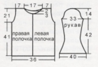 Вязание спицами. Выкройка жакета, топа и юбки для девочки 12-13 лет Вязание спицами. Выкройка жакета, топа и юбки для девочки 12-13 лет