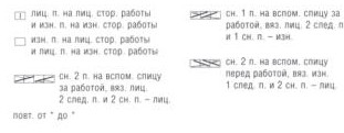 Вязание спицами. Схема рельефных ромбов для жакета-реглана для девочки