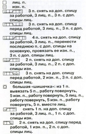 Вязание спицами. Схема рельефного узора для детского сарафана на девочку 8-10 лет Вязание спицами. Схема рельефного узора для детского сарафана на девочку 8-10 лет