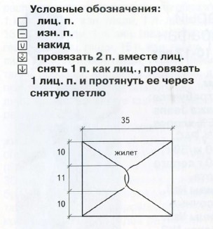 Вязание спицами. Выкройка детской короткой безрукавки на девочку 8-12 лет