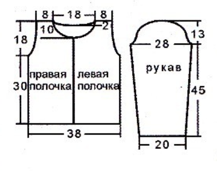 Вязание спицами. Выкройка короткого жакета для девочки 12-13 лет