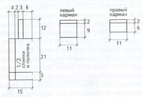 Вязание спицами. Выкройка детской юбки на кокетке и в складку, жилета на девочку 10-13 лет Вязание спицами. Выкройка детской юбки на кокетке и в складку, жилета на девочку 10-13 лет