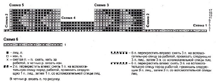 Вязание спицами. Схема узора с косами и жгутами для подросткового джемпера