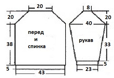 Вязание спицами. Выкройка джемпера с рукавами реглан для девочки 12-14 лет Вязание спицами. Выкройка джемпера с рукавами реглан для девочки 12-14 лет