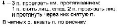 Вязание спицами. Схема узора со спущенными петлями для платья