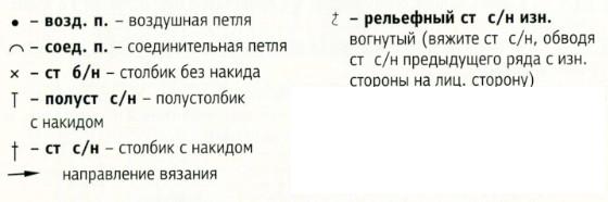 Вязание крючком. Схема декоративного цветка для детской кепки