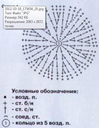 Схема для детской шапочки Винни-Пух Вязание крючком. Схема для детской шапочки Винни-Пух