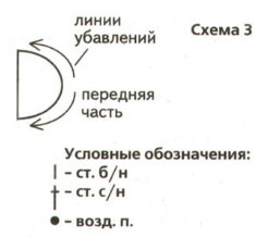 Вязание крючком. Схема вязания детских тапочек-туфелек