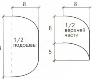 Вязание крючком. Выкройка детских тапочек-шлепанцев. Размеры: 24