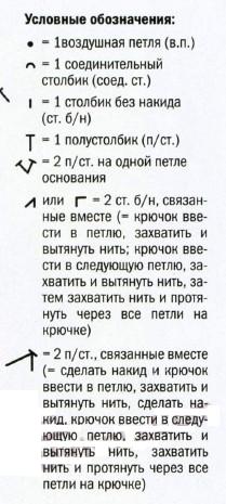 Курс Вязание крючком. Вяжем изделия. Носки от мыска. Схема 2.