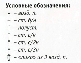 Вязание крючком. Схема для коврика из цветных элементов