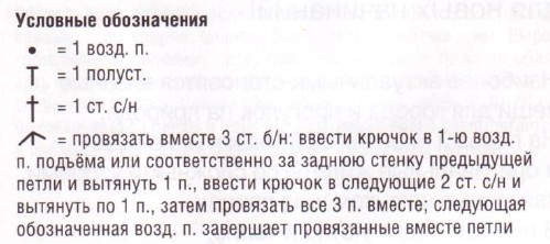 Вязание крючком. Схема узора для прямого удлиненного женского жакета