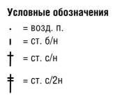 Вязание крючком. Схема ажурного узора для женского пальто Вязание крючком. Схема ажурного узора для женского пальто