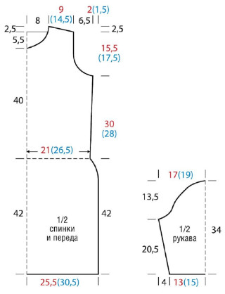 Вязание крючком. Выкройка женского платья с короткими рукавами. Размеры: 38/40 (42/44)