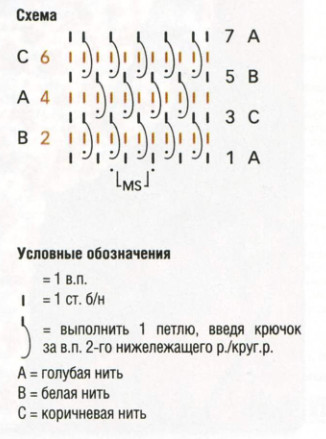 Вязание крючком. Схемы узоров для цветного комплект: шапочка, шарф, варежки и гетры