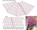 Увеличить, откроется в новом окне Вязание крючком. Схемы узоров для берета с соломоновыми узлами