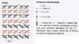 Увеличить, откроется в новом окне Вязание крючком. Схемы рельефных узоров Шишечки для шапочки, шарфа и митенок