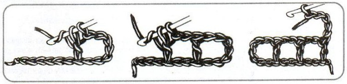 Вязание крючком. Филейная сетка Вязание крючком. Филейная сетка