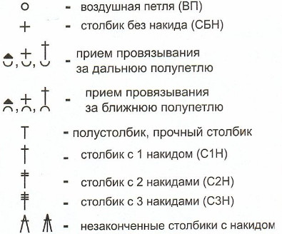 Вязание крючком. Схема берета