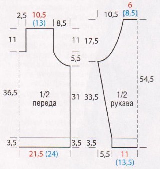 Вязание крючком. Выкройка прямого женского пуловера-реглан. Размеры: 34/36 (38/40) Вязание крючком. Выкройка прямого женского пуловера-реглан. Размеры: 34/36 (38/40)