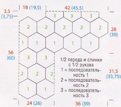 Вязание крючком. Выкройка прямого женского пуловера из шестиугольников. Размеры: 36-40 (42/44)
