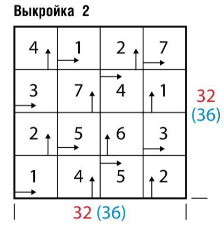Вязание крючком. Выкройка женского пуловера в технике пэчворк, из разноцветных квадратов. Размеры: 36-40 (42-46) Вязание крючком. Выкройка женского пуловера в технике пэчворк, из разноцветных квадратов. Размеры: 36-40 (42-46)