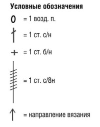 Вязание крючком. Схема просвечивающего ромбовидного узором для женского пуловера