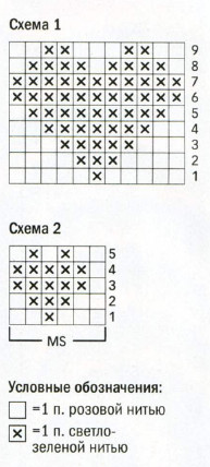 Вязание крючком. Схема узора с сердечками для женских носков