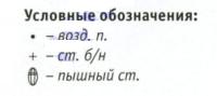 Вязание крючком. Схема узора для тапочек с цветами Вязание крючком. Схема узора для тапочек с цветами