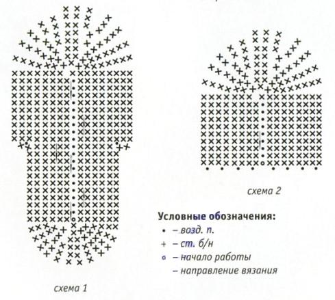 Вязание крючком. Схема узора для тапочек