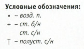 Вязание крючком. Схема подошвы женского тапочка