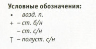 Вязание крючком. Схема подошвы женского тапочка