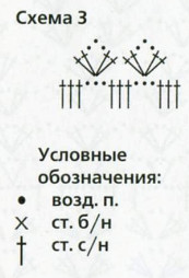 Вязание крючком. Схема узоров для летнего женского сарафана