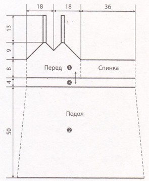 Вязание крючком. Выкройка женского летнего сарафана. Размеры: 36