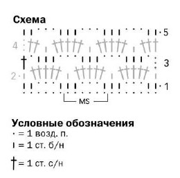 Вязание крючком. Схема ажурного узора для летнего жилета Вязание крючком. Схема ажурного узора для летнего жилета