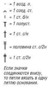 Вязание крючком. Схема цветочных мотивов для каймы летнего жилета